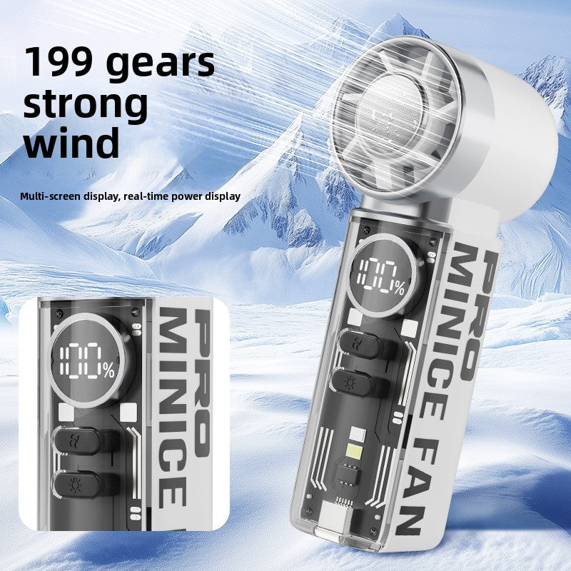 Portable Semiconductor Cooling Handheld Fan